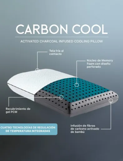 Almohada Carbon Cool Estándar | <em class="search-results-highlight">Simmons</em>