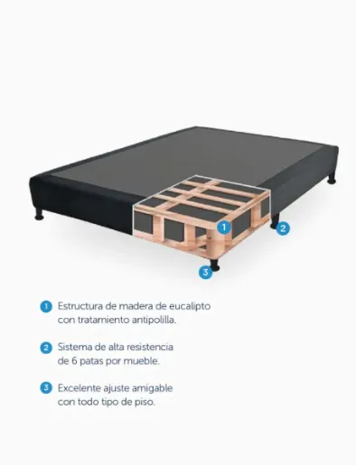 Base de Cama Microfibra 2 Plazas Azul | Resiflex