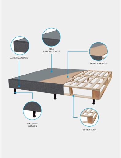 Base para Colchón Endurotech Harmony Beautysleep 29cm Twin 1 1/2 Plazas | Simmons